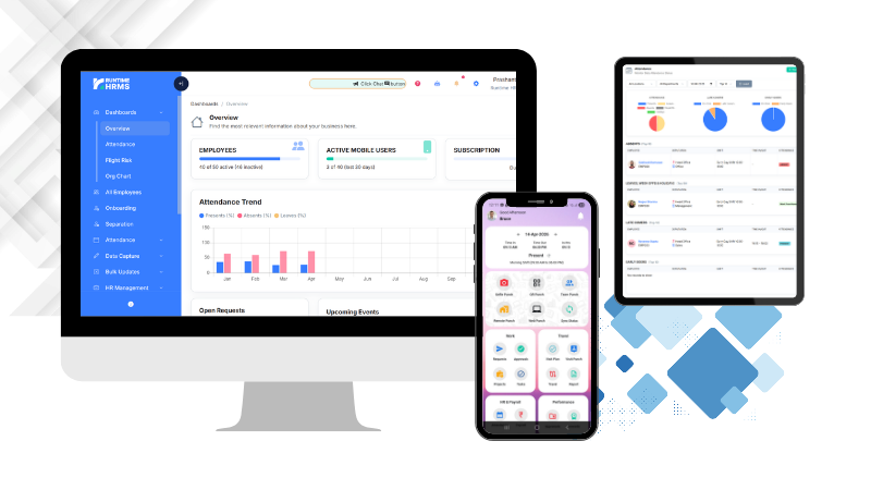Infographic of Human Resource Management using Runtime HRMS